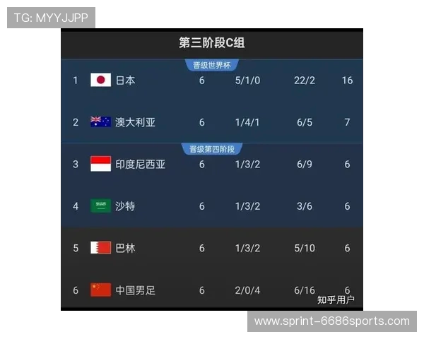 2025年现役足球球星全球排名前十强全解析与实力对比